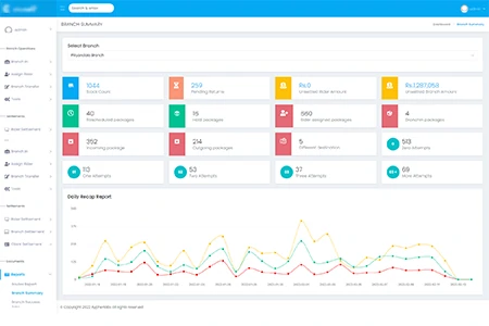 courier system admin portal