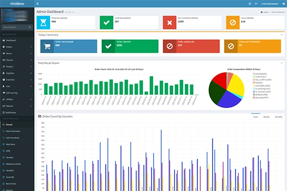 sellercenter dashboard